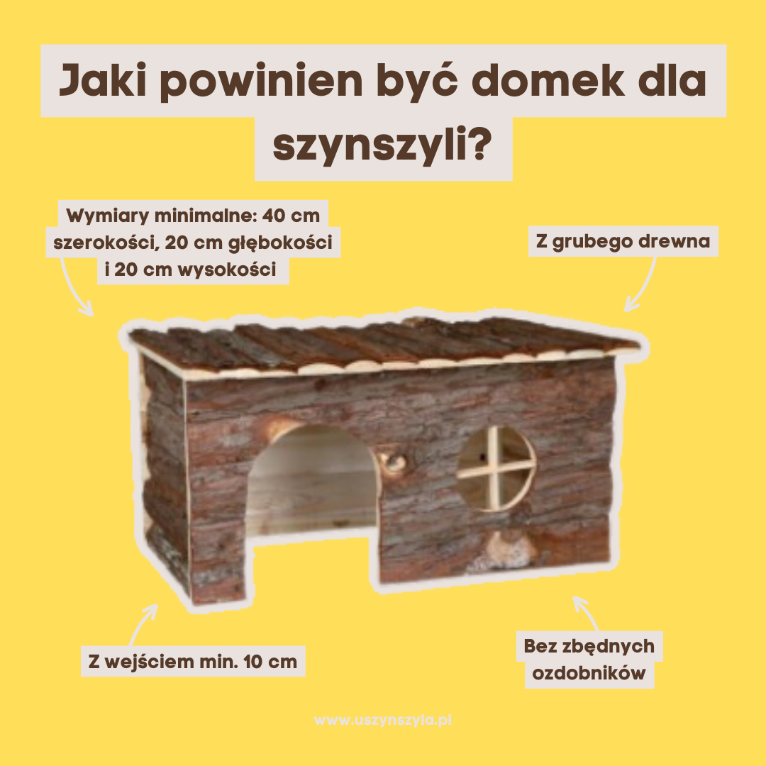 Jak wybrać dobry drewniany domek dla szynszyli sklep gryzonje