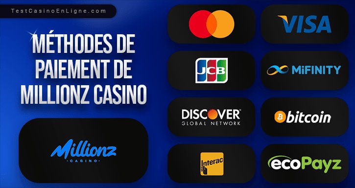 Image: Millionz Casino : Un Émerveillement En Ligne